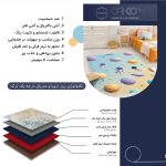 فرش ماشینی اتاق کودک اورکوم طرح فضانورد کد kids_9003