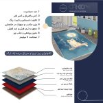 فرش ماشینی اتاق کودک اورکوم طرح گربه کد kids_9013
