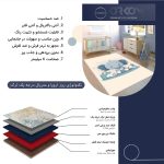 فرش ماشینی اتاق کودک اورکوم طرح فیل کد kids_9017