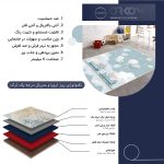 فرش ماشینی اتاق کودک اورکوم طرح قطار موشها کد kids_9020