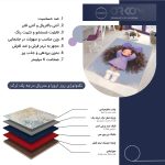 فرش ماشینی اتاق کودک اورکوم طرح دختر مو فرفری کد kids_9022